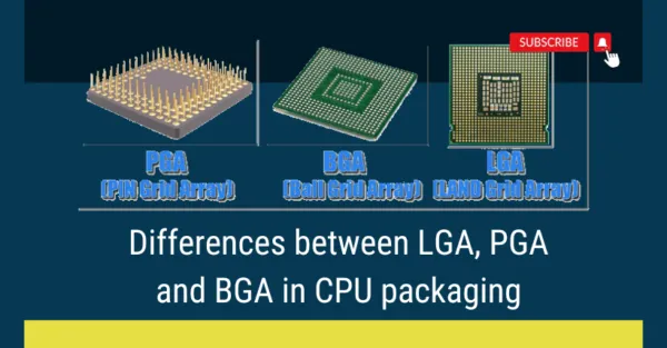 CPU Packaging Regulation: A Greener Future for Tech