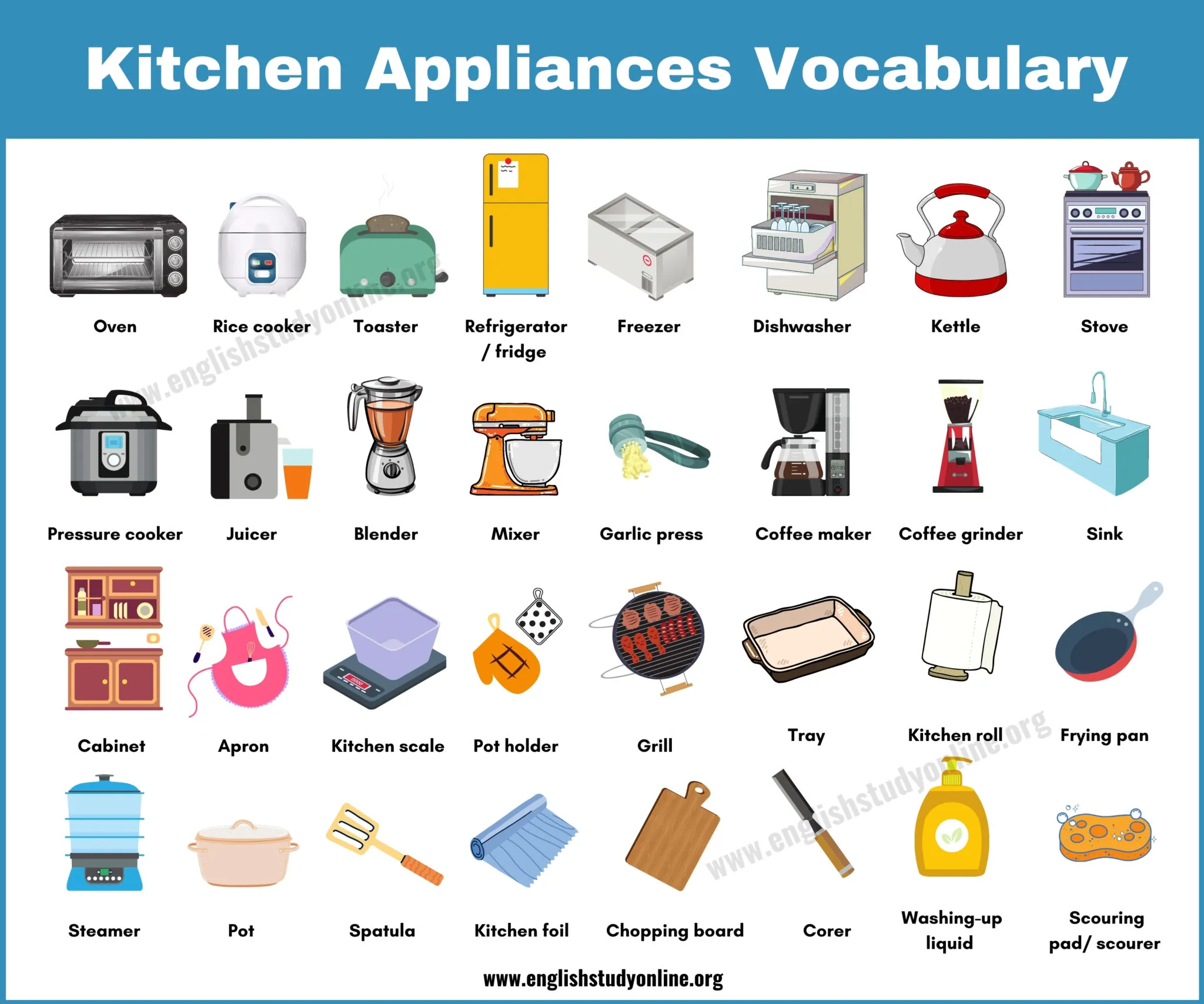 Kitchen Appliances: 10 Must-Haves for a Modern Home