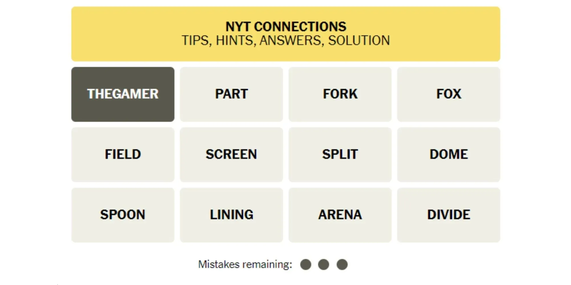 NYT Connections Answers: February 1 Puzzle #601 Insights