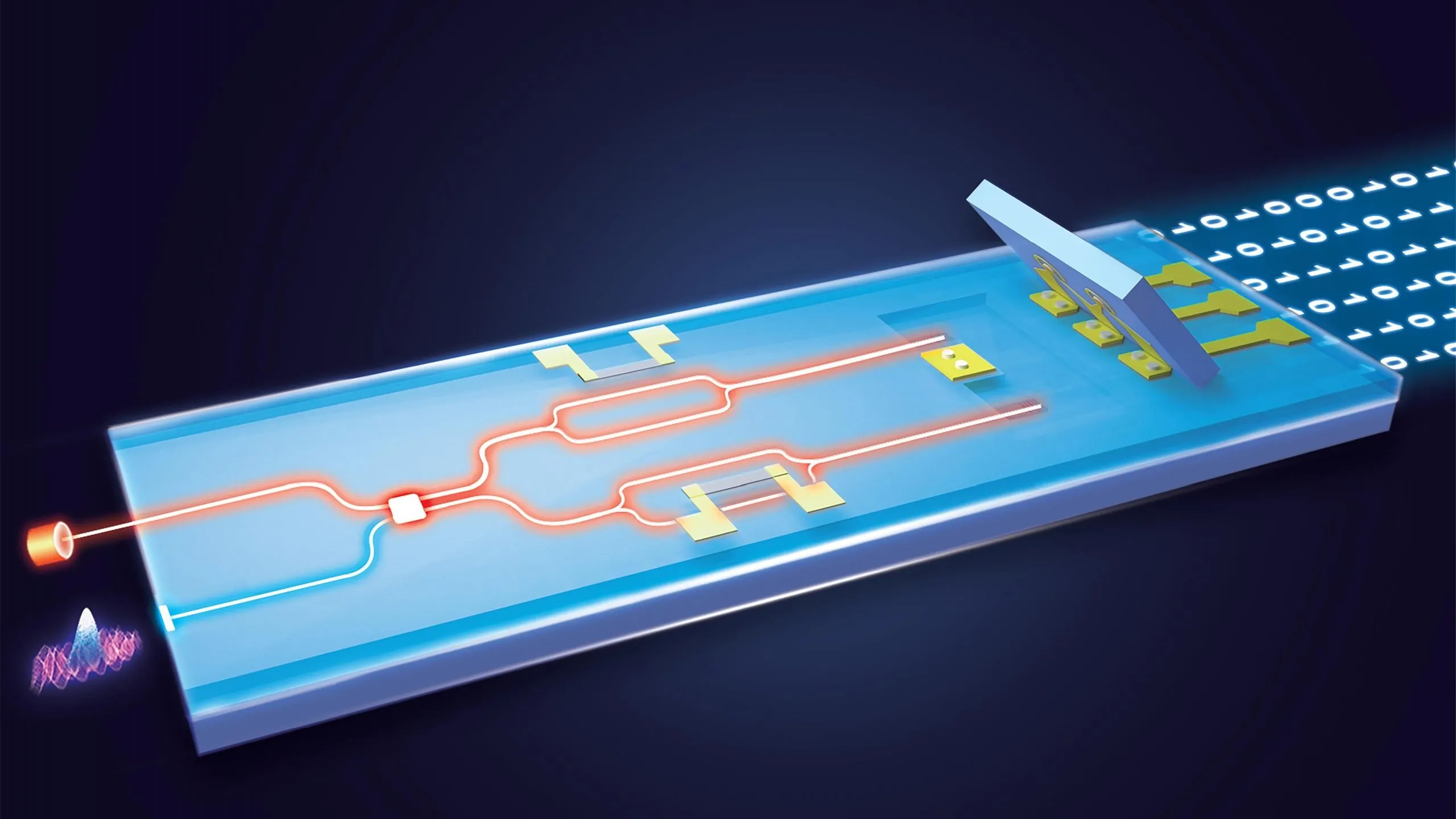 Quantum Random Number Generator: Secure Your Future Today