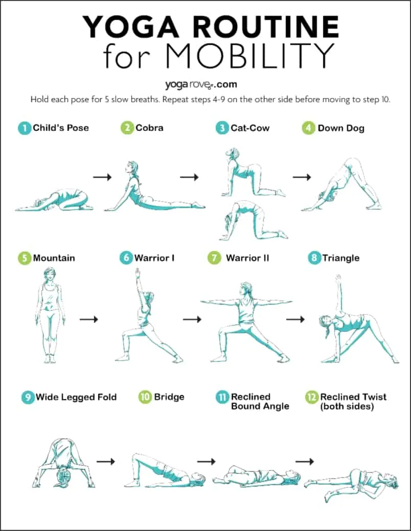 Mobility Routine: 10-Minute No-Equipment Stretch