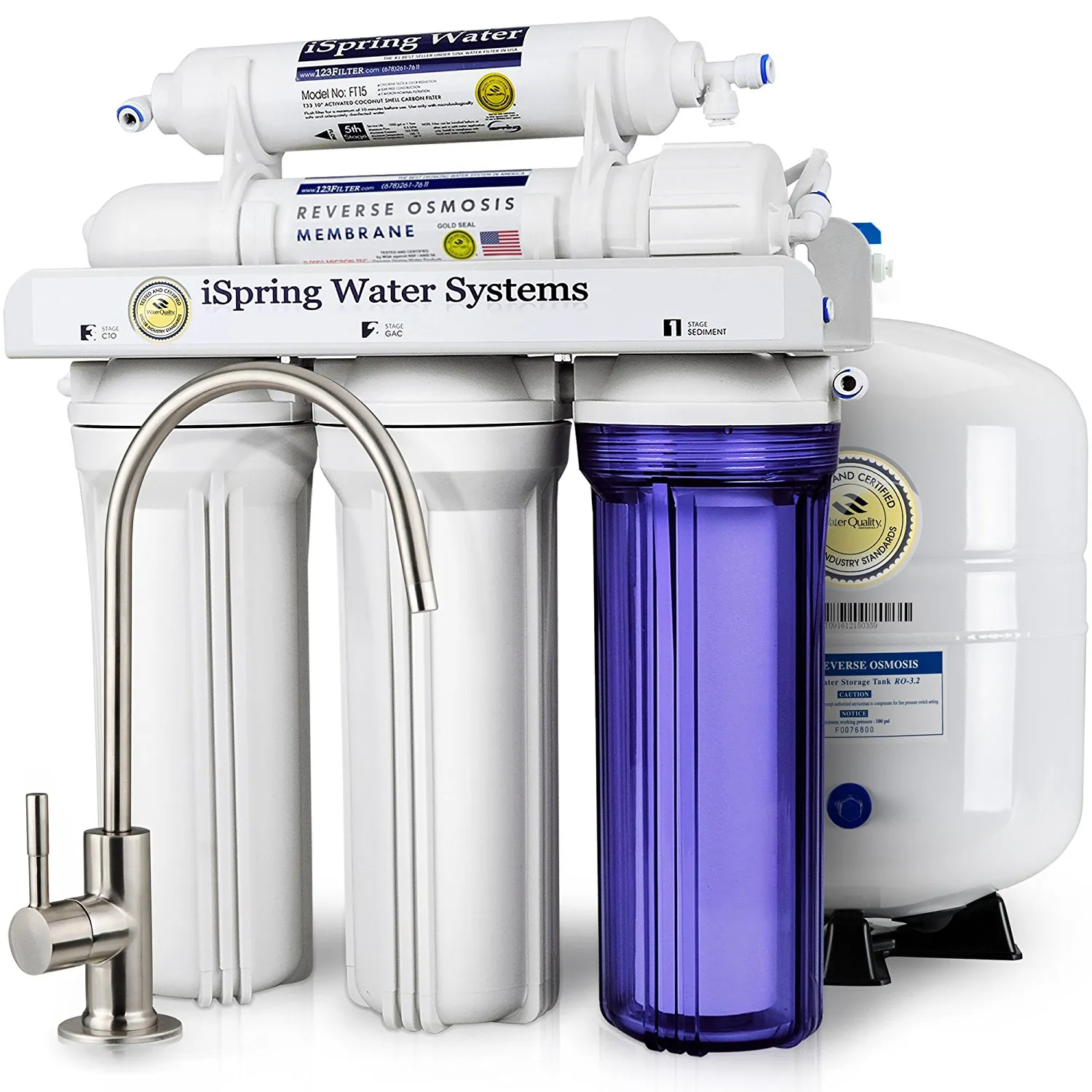 Tap Water Filter: Tappwater EcoPro Compact Review