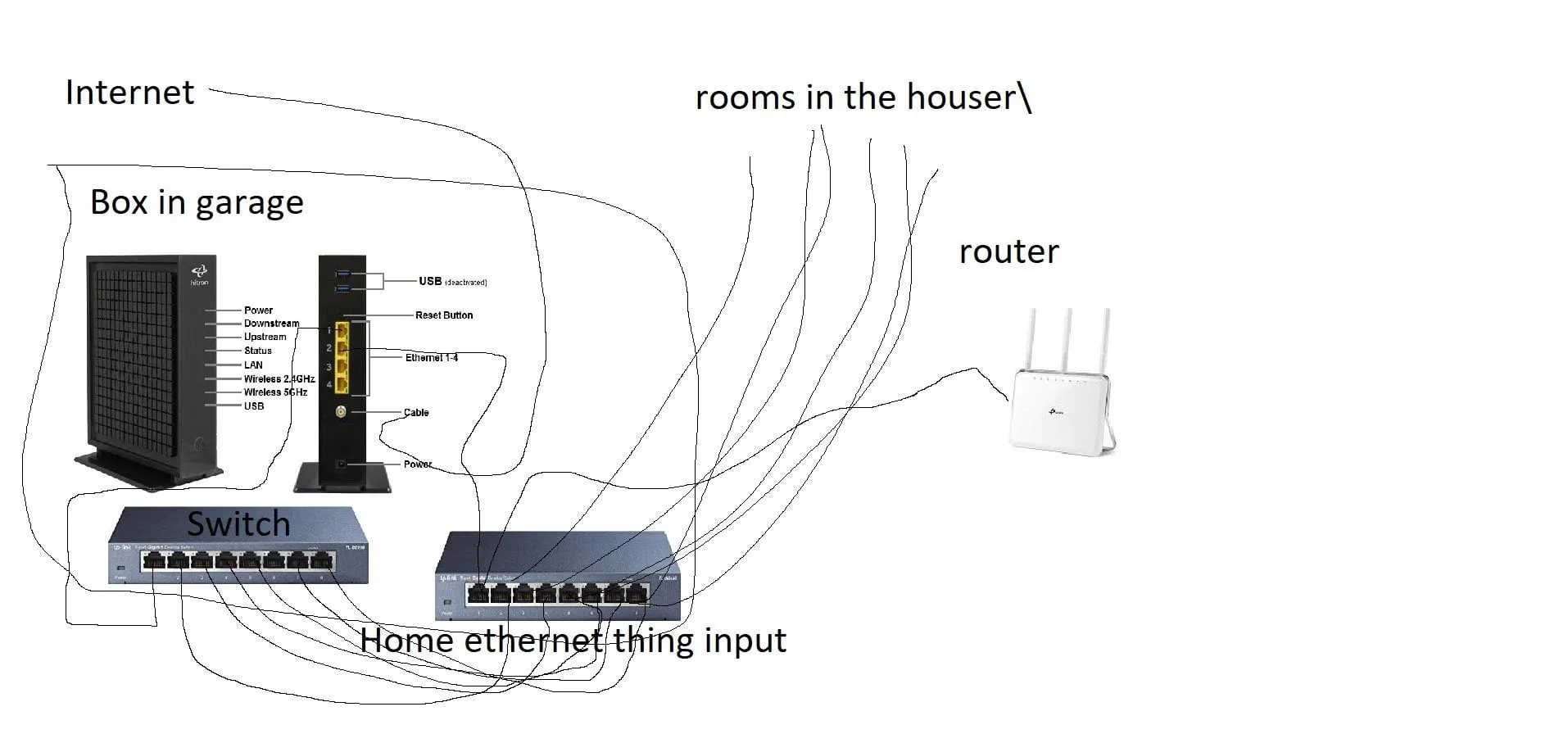 Switching ISP: Easy Steps for a Smooth Transition