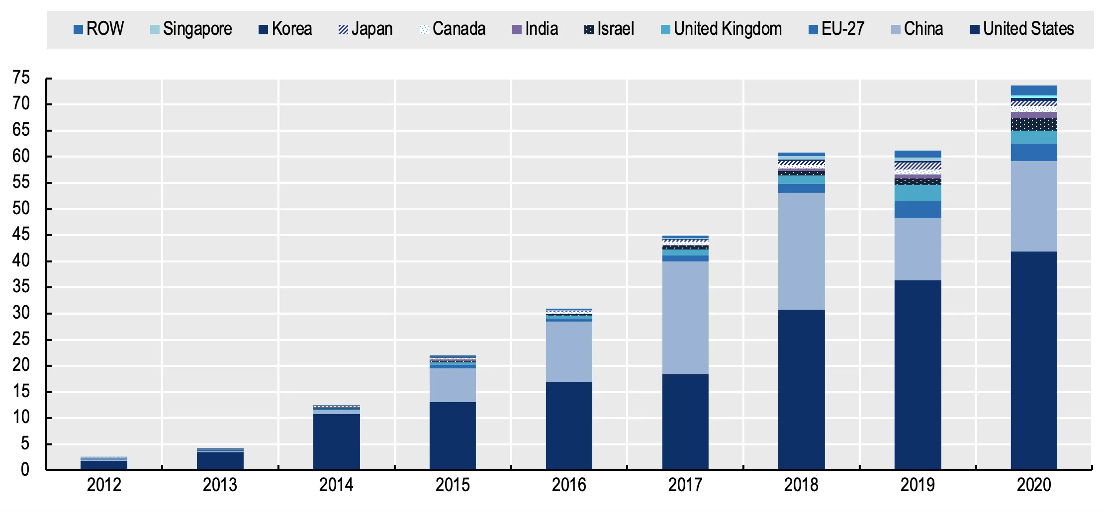 AI Infrastructure Investment in Europe: A Critical Call