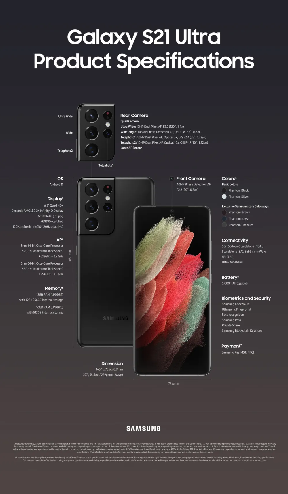 Samsung Galaxy Features That All Android Phones Need