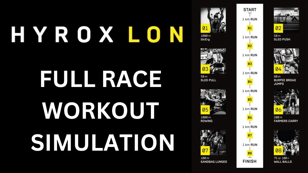 HYROX Workouts: Master Your Compromised Running Technique